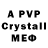 A-PVP VHQ GAYN UEVX